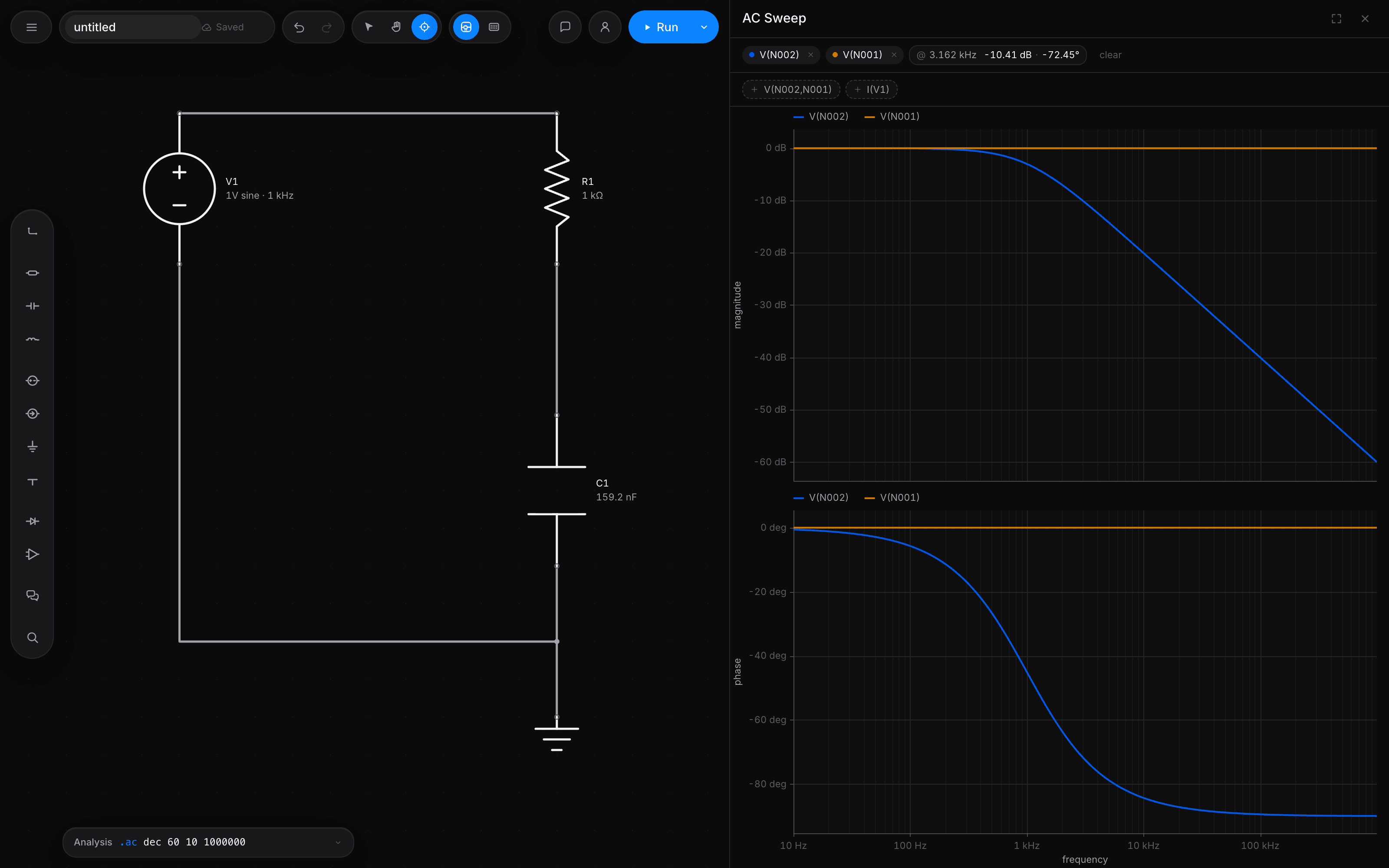 An RC low-pass schematic beside its AC sweep, magnitude and phase from 10 Hz to 1 MHz